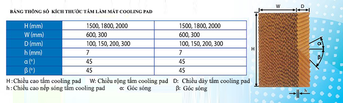 kích thước tấm cooling pad