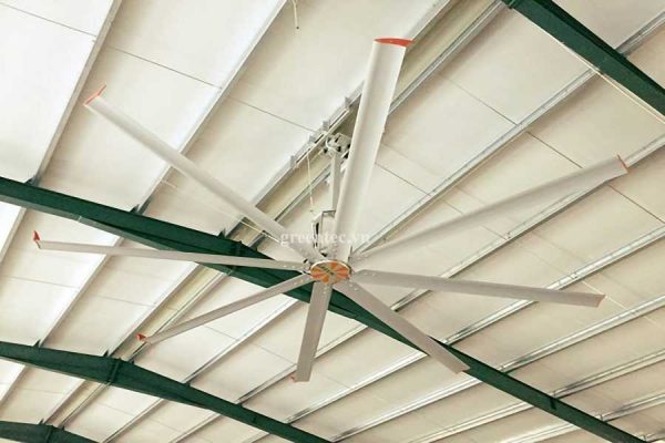 What is HVLS Fans?